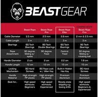 Beast Gear Professioneel Springtouw in luxe draagtas 17x23cm-2